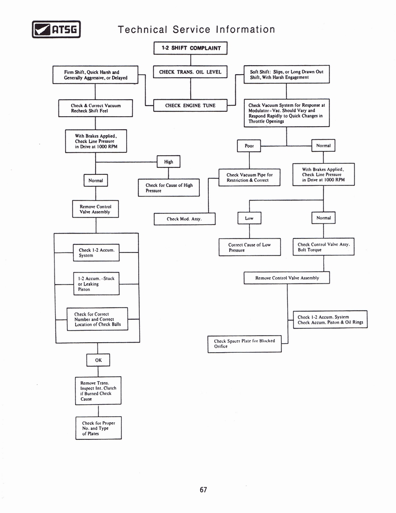 n_THM350C Techtran Manual 069.jpg